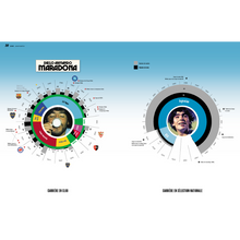 Charger l'image dans la galerie, Magazine collector "Diego Maradona" par So Foot