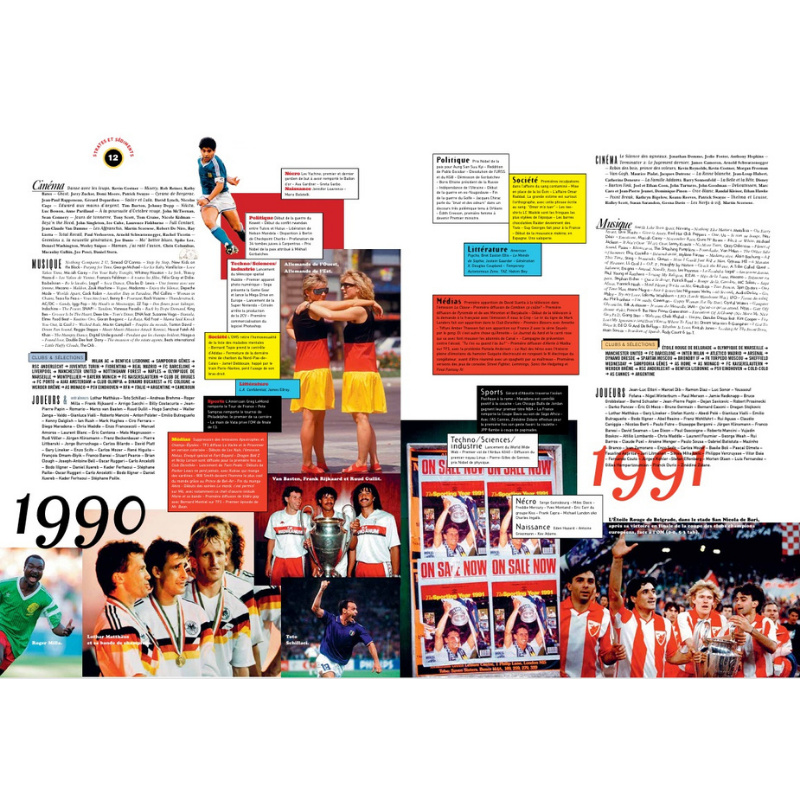 Book “Zidane: roulette, tonsure and first star” 