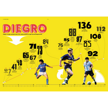 Charger l'image dans la galerie, Livre So Foot "Maradona : génial, fou et légendaire"