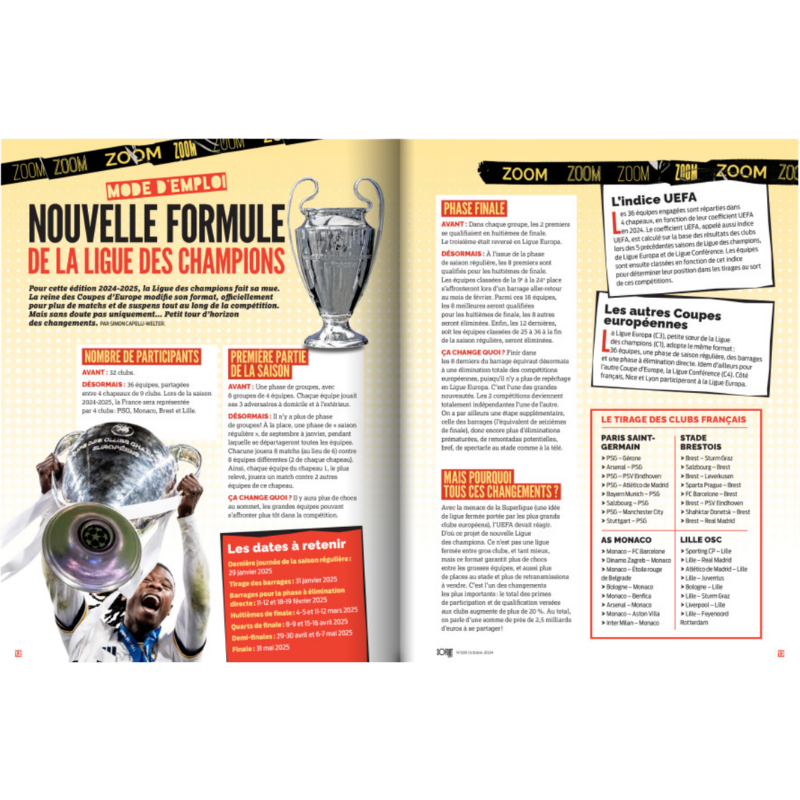 So Foot Club n°106 – Mercato 2024 : tout ce qu’il faut savoir