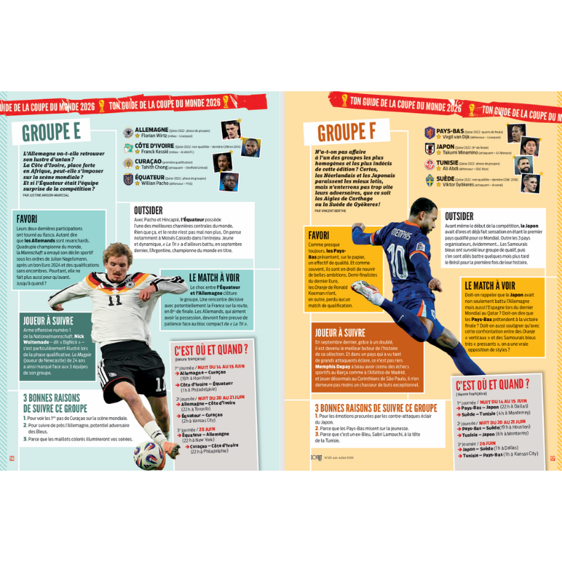 So Foot Club #125 – Mondial 2026, Ton Guide Ultime