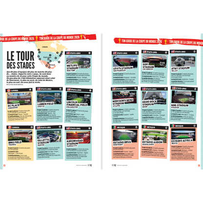 So Foot Club #125 – Mondial 2026, Ton Guide Ultime