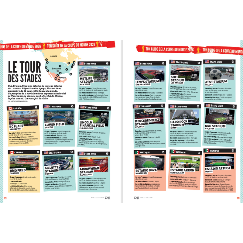 So Foot Club #125 – Mondial 2026, Ton Guide Ultime
