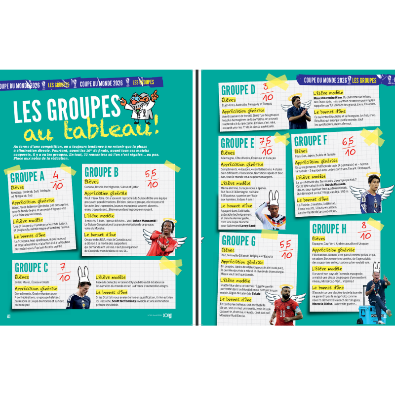 So Foot Club #126 – Bilan Coupe du Monde 2026 : on les a tant aimés !